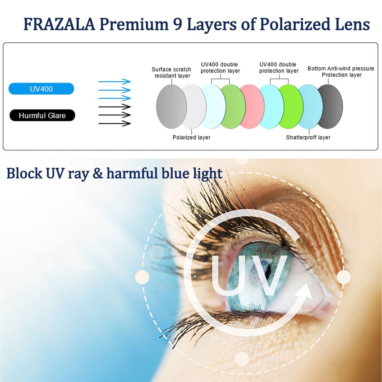 URUMQI Night Vision Driving Glasses For Women Anti Glare Fit Over Glasses, Polarized Night Time Glasses HD Yellow Lens